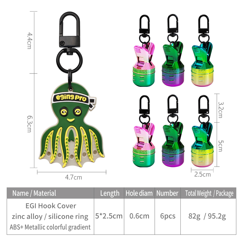 Nuevo kit protector de señuelo - Furniture Hardware Jig reseña y precio